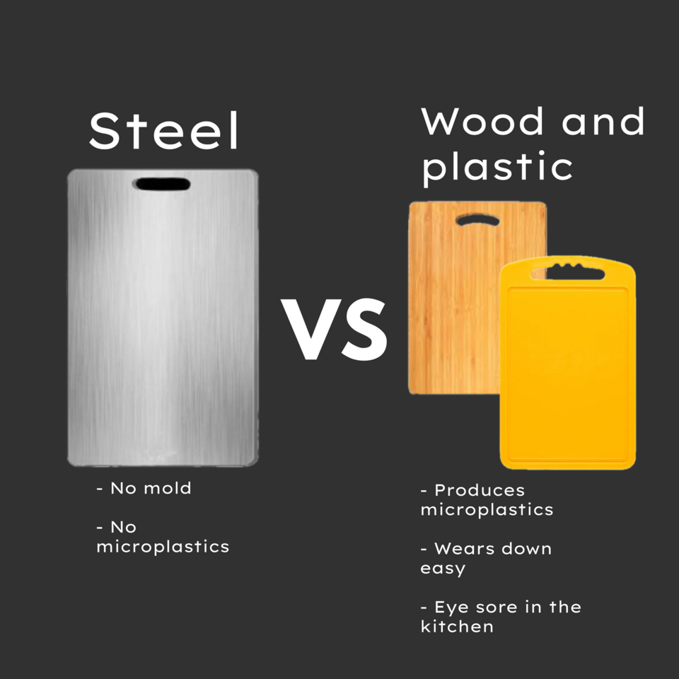 Stainless Steel Cutting Boards for Safe and Modern Kitchen Use