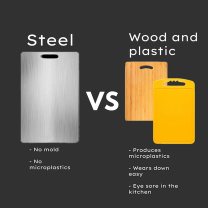 Stainless Steel Cutting Boards for Safe and Modern Kitchen Use